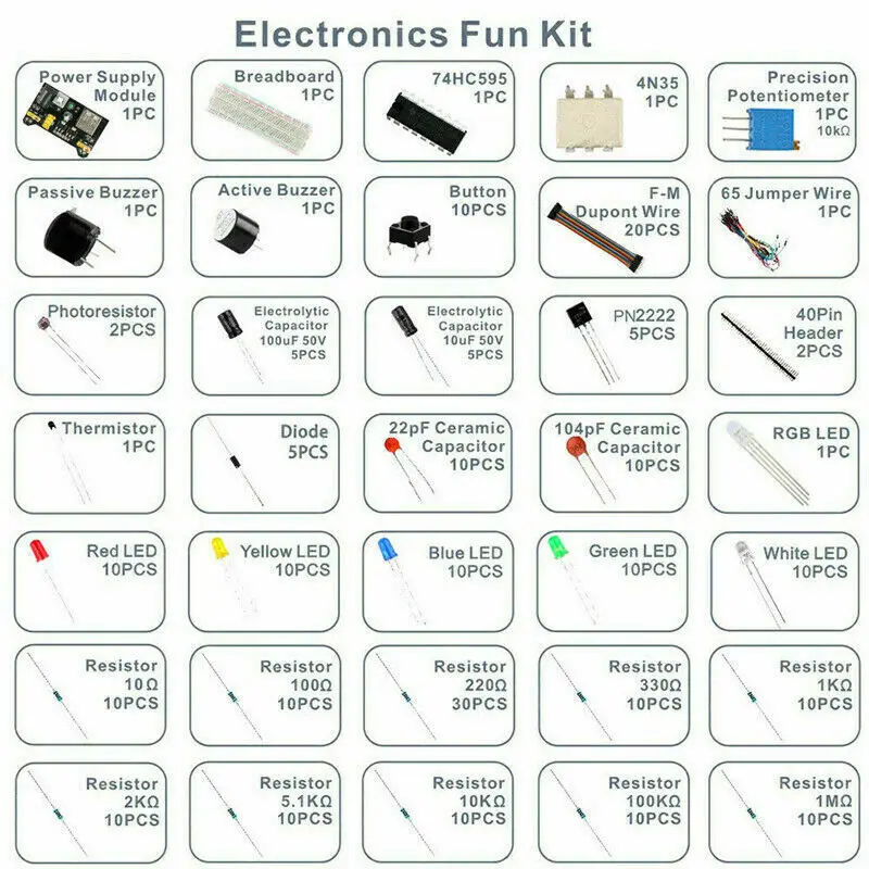 Starter Kit Component With Box - огляд і ціна Coil Building Kit