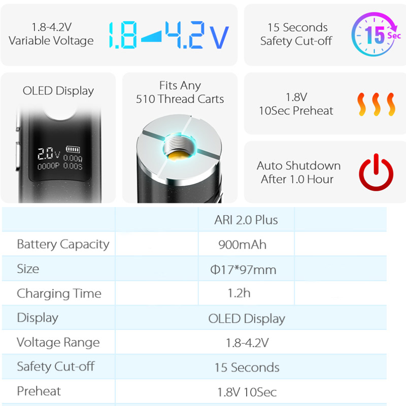 Original Yocan AIR 2.0 Plus 51 - огляд і ціна Vaping Air