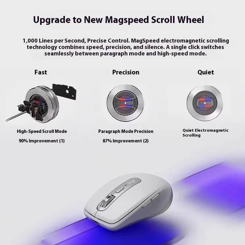 Ergonomic Wireless MX Anywhere - огляд і ціна Vaping Shop